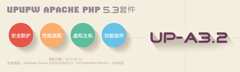 Apache版UPUPW PHP5.3系列环境集成包UP-A3.2 Apache版UPUPW PHP5.3系列环境集成包UP-A3.2